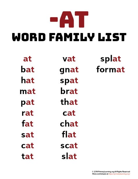 Using word families can help teach beginning spellers that words contain and share patterns. Use this word family list to introduce the sound of words ending with AT. #worksheets #printables #phonics #wordfamily At Word Family, Word Family List, Kindergarten Word Families, Phonics Chart, Word Family Activities, Word Family Worksheets, Phonics Sounds, English Phonics, Phonics Lessons