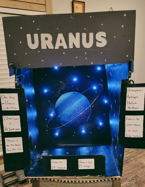 Project: Uranus.
1 day on Uranus is 17 hours & 14 minutes. 1 Uranus year = 84 Earth years. Uranus is the 7th planet from the Sun. Uranus has 27 moons. Uranus has 13 rings. Atmosphere: Hydrogen, helium, & methane. Uranus is the coldest planet in our solar system. Uranus Planet Project Model, Saturn Model Project, Uranus School Project, Diy Jupiter Planet Project, Mars Project Model, Neptune Project For School, Neptune Planet Project, Uranus Planet Project, Mars School Project