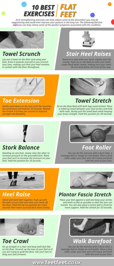 Ballet Feet Exercises, Flat Feet Exercises, Flat Feet Pain, Ankle Exercises, Foot Stretches, Fallen Arches, Foot Exercises, Best Flats, Strengthening Exercises