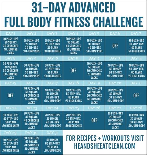 31-Day Advanced Full Body Fitness Challenge | Weight Training for Women #heandsheeatclean #fitness #workout #challenges Full Body Workout Challenge, 30 Day Fitness, Body Challenge, 30 Day Workout Challenge, Popular Workouts, At Home Workout Plan, Fitness Challenge, Body Fitness, Effective Workouts