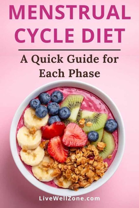 Whether you're struggling with menstrual cramps, acne, heavy periods, irregular periods, PMS or other period-related issues, knowing what to eat during your entire menstrual cycle can help you get a better handle on things. This post walks you through each phase of the menstrual cycle and provides tips on what to eat for each major phase, notably the menstrual, follicular and luteal phases. Postpartum Salads, Milk Dust, Postpartum Nutrition, Lactation Smoothie, Postpartum Workouts, Luteal Phase, Healthy Milk, Mommy Tummy, Breastfeeding Foods