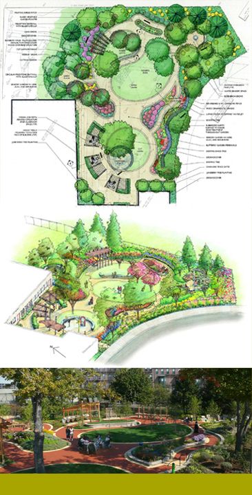 Landscape Composition, Healing Garden, Courtyard Design, Garden Plan, Sensory Garden, Garden Design Plans, Landscape Design Plans, Landscape Plan, Landscape Architecture Design