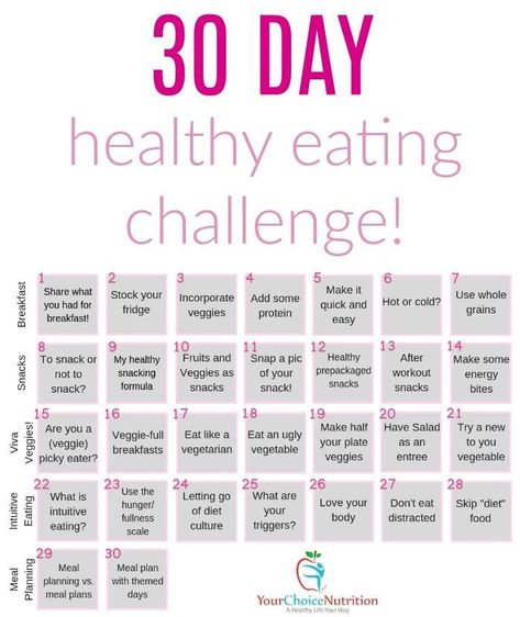 30 Day Healthy Eating Challenge on www.yourchoicenutrition.com New Years Diet Challenge 30 Day, One Month Healthy Lifestyle Challenge, Nutrition Challenge Ideas, 30 Day Nutrition Challenge, Eat Healthy Challenge, 30 Day Food Challenge, Rotaract Ideas, 30 Day Healthy Eating Challenge, 30 Day Challenge Food