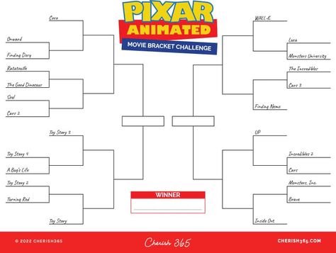 Which is the Best Pixar Movie? Use This Bracket to Find Out https://cherish365.com/pixar-movie-bracket-to-decide-the-best-pixar-movie/ Movie Brackets, Bracket Challenge, Lucas Movie, Love Songs Playlist, Songs Playlist, Disney Pixar Movies, Disney Animated Movies, A Bug's Life, Monster University