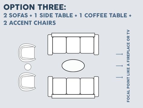 The 5 Go-To/No-Fail Living Room Layout Configuration Options To Make The Most Out Of Your Space - Emily Henderson Living Room Layout Large, Living Room Couches, Large Living Room Layout, Rectangle Living Room, Long Narrow Living Room, Family Room Layout, Living Room Floor Plans, Sofa Layout, Long Living Room