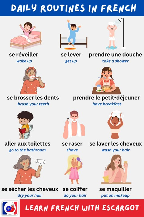 Learn how to describe your Daily Routines in French, illustrated with pictures and examples. Whether you're new to French or want to enhance your skills, this video can help you expand your vocabulary and improve your communication. #FrenchVocabulary #LearnFrench #FrenchBeginner Daily Routine In French, Best Way To Learn French, Learn French Apps, Learn French Intermediate, French Learning Tips, French Learning For Beginners, Learning French Aesthetic, Verbs In French, How To Learn French