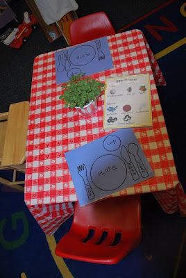 Chef Dramatic Play Preschool, Chef Theme Preschool, Pizza Restaurant Dramatic Play, Chef Week For Preschool, Diner Dramatic Play, Preschool Restaurant, Preschool Food, Preschool Cooking, Cooking Theme