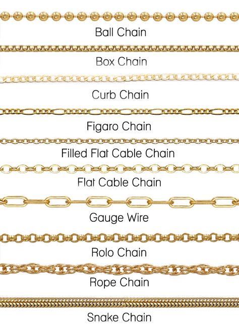 Chain Types Jewelry, Types Of Jewelry Chains, Different Chain Styles, Types Of Chains Jewelry, Permanent Jewelry Chains, Types Of Gold Chains, Types Of Necklace Chains, Types Of Necklace, Jewelry Findings Guide