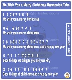 Amazing Grace (easier version) Harmonica Notations Harmonica Notes, Harmonica How To Play, Ocarina Songs, Harmonica Music, Harmonica Songs, Christian Christmas Songs, Harmonica Lessons, Merry Christmas Song, Hang Drum