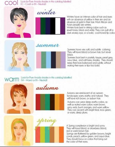 What are you?? Skin Tone Color Chart, Neutral Skin, Asian Skin Tone, Neutral Skin Tone, Color Seasons, Skin Undertones, Fun Outfits, Winter Color Palette, Mode Tips