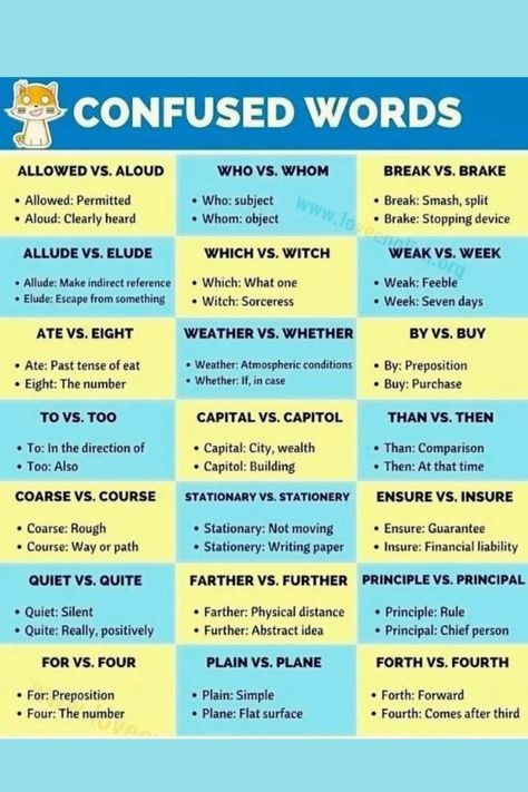 Confused Words In English, Common Mistakes In English, English Spelling Rules, English Mistakes, Common Grammar Mistakes, Basic English Grammar Book, Job Interview Answers, English Grammar Notes, English Knowledge