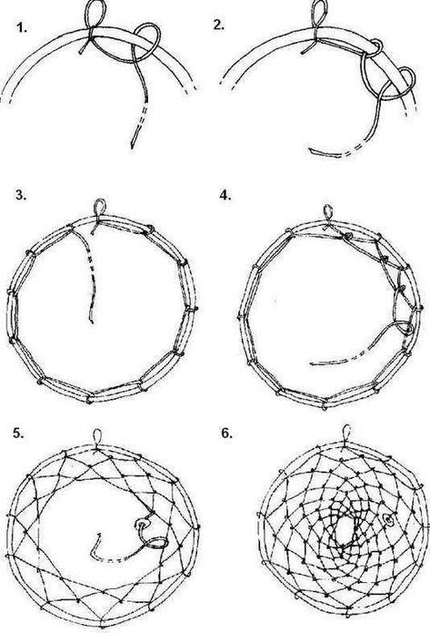 Diy Crafts Dream Catcher, Sphere Dreamcatcher, Dreamcatcher Diy, Diy Dream Catcher, Atrapasueños Diy, Diy Dream Catcher Tutorial, Simpul Makrame, Dream Catcher Tutorial, Dream Catcher Patterns