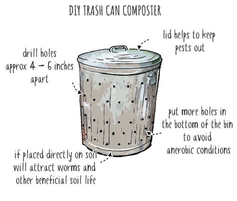 diy-trash-can-compost-bin Compost Aerator, Making A Compost Bin, Compost Bin Diy, Metal Trash Cans, Composting Process, How To Make Compost, Trash Containers, Yard Waste, Old Metal