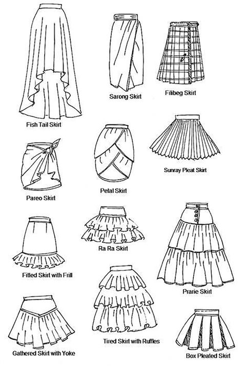 Skirts in various styles. Dress Design Drawing, Fashion Illustration Sketches Dresses, Fashion Design Sketchbook, Clothing Design Sketches, Fashion Sketches Dresses, Fashion Drawing Dresses, Sketches Dresses, Dress Design Sketches, Fashion Illustration Sketches