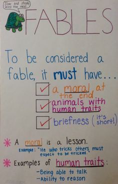 Fables anchor chart for 4th grade Fables Anchor Chart, Teaching Fables, Ela Anchor Charts, Traditional Literature, Aesop's Fables, Reading Anchor Charts, Third Grade Reading, 5th Grade Reading, 4th Grade Reading