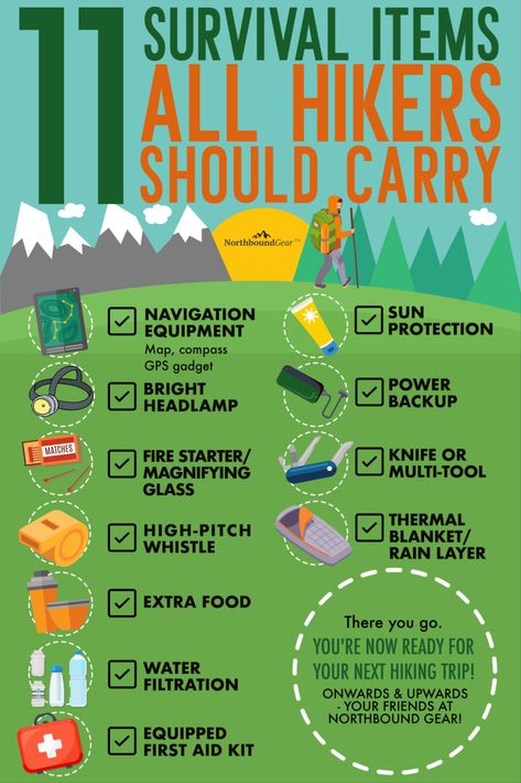 what to take hiking, hiking must haves, hiking checklist, hiking for beginners, hiking with kids, hiking must haves, what to bring on a hike, backpacking essentials, what to pack for hiking, hiking list, day hike packing list, hiking packing list, day pack hiking, hiking gear list, backpacking gear, hiking gear for beginners, backpacking essentials hiking, hiking backpack essentials Hike Training, 1000 Lifehacks, Beginner Hiking, Wild Camp, Survival Items, Hiking Essentials, Survival Life Hacks, Backpacking Tips, Camping Checklist