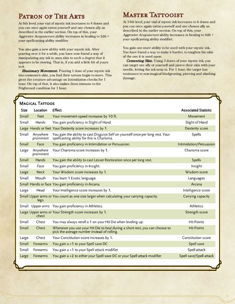 DnD 5e Homebrew Dnd Magic Classes, Dnd Magical Tattoo, Magical Tattoos Dnd, Dnd 5e Magic Tattoos, Magic Tattoo Dnd, Magic Tattoos Dnd, Dnd Magic Tattoos, Dnd 5e Magic Items, Dnd Magic Items Homebrew