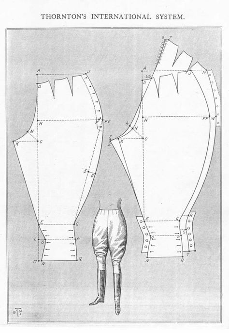 Related image Willy Chavarria, Patron Vintage, History Fashion, Costume Patterns, Riding Pants, Pattern Drafting, Old Fashion, Dress Sewing Patterns, Doll Clothes Patterns