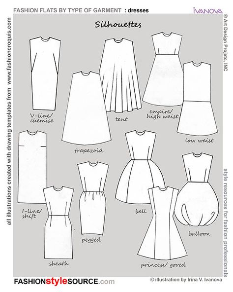 silhouettes of dresses. I think my favorite is sheath. Never would have known the name without this diagram. Silhouette Mode, Sketches Fashion, Make A Dress, Draw Fashion, Sketch Fashion, Flat Drawings, Fashion Dictionary, Fashion Silhouette, Fashion Vocabulary