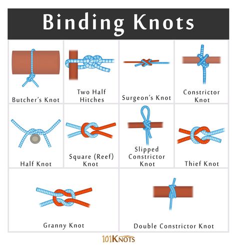 Granny Knot, Constrictor Knot, Puppet Mechanics, Reef Knot, Fiber Crafts, Rope Ladder, Knots Tutorial, Butterfly Knot, Charlotte Mason