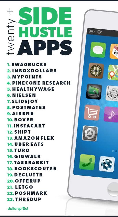 Best Money Making Apps, Learn Computer Science, Apps For Teens, Money Apps, Make Extra Money, Money Making Hacks, Income Ideas, Money Fast, Make Money Fast