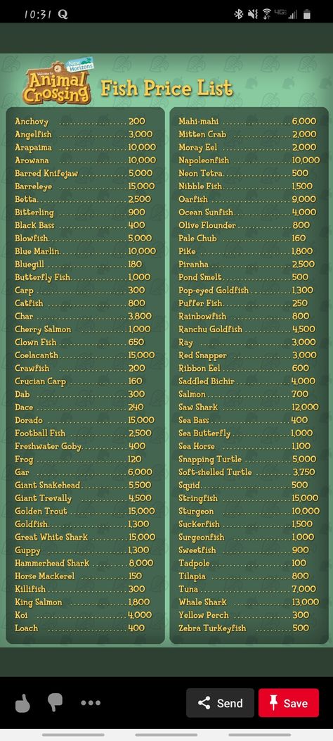 Animal Crossing New Horizons Updated Fish Pricing List Animal Crossing Fish Price, Acnh Fish Prices, Fish Animal Crossing New Horizon, Animal Crossing Selling Prices, Animal Crossing Selling Guide, Acnh Redds Raffle Prizes, Acnh Price List, Animal Crossing Sea Creature Prices, Acnh Fish List