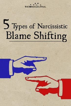 Blame Shifting, Types Of Narcissists, Narcissistic Men, Narcissism Relationships, Manipulative People, Narcissistic People, Narcissistic Behavior, Mindfulness Journal, Personality Disorder