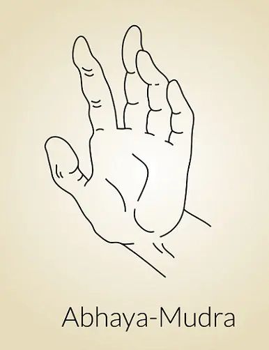 Ancient Yogi, Daily Yoga Routine, Abhaya Mudra, Buddhist Artwork, Hand Mudras, Nutrition Classes, Meditation Poses, Mountain Pose, Hand Gesture