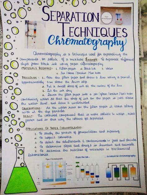 Chromatography - chemistry project for class 9 ... Just copy it 😉 Chemistry Journal Ideas, Chemistry Charts Class 11, Notes Ideas For Chemistry, Chemistry Practical Notes, Physics Charts Ideas Class 12, Biochemistry Project Ideas, Chemistry Project File Ideas, Chemistry Notes Class9, Chemistry Project Design