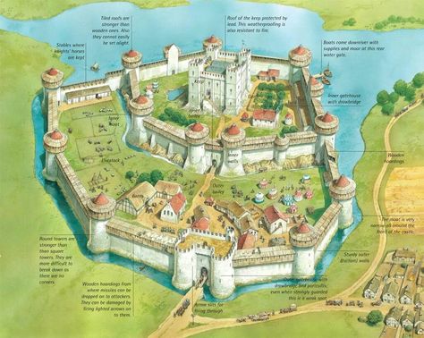 Fantasy Castle Layout, Medieval Castle Layout, Castle Layout, Castle Floor Plan, Castle Plans, Castle Illustration, Chateau Medieval, City Layout, Medieval Life