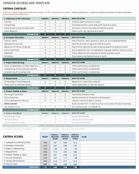 New Hire Checklist, Scorecard Template, Wedding Info Card, Free Printable Card Templates, Employee Performance Review, Personal Budget Template, Spreadsheet Design, Backpacking Checklist, Human Resources Management