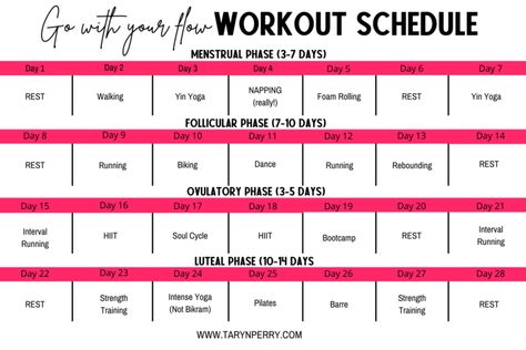 Cycle Sync Workout Plan, Cycle Syncing Workout Schedule, Luteal Phase Workout Plan, Cycle Syncing Calendar, Cycle Syncing Workout Plan, Cycle Syncing Workouts, Workout Schedule Women, Cycle Synching, Period Workout