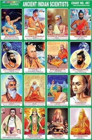 #ancient #hindu #scientists #BHARAT Painting Mahadev, Vedas India, Santana Dharma, History Mysteries, Hinduism History, India History, Ancient Indian History, Science Day, Jai Ganesh