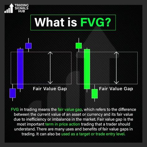 #crypto #trading #strategy #cryptocurrency #investments #finance #tradingtips #technicalanalysis #fundamentalanalysis #riskmanagement #tradingsignals #cryptomarket #tradingeducation #tradingpsychology #tradingindicators #candlestickpatterns #chartanalysis #trendfollowing #swingtrading Japanese Candlesticks Patterns, Candle Stick Patterns, Forex Trading Quotes, Forex Trading Strategies Videos, Stock Chart Patterns, Online Stock Trading, Forex Trading Training, Stock Trading Strategies, Candlestick Chart