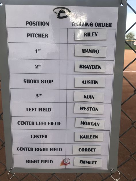 Magnetic lineup board Baseball Line Up Board, Diy Baseball Lineup Board, Dugout Lineup Board, Softball Lineup Board, Baseball Team Mom Organization, Baseball Lineup Board Diy, Softball Lineup Board Diy, Baseball Dugout Ideas, Softball Organization