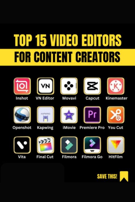 Top 15 Video Editing Apps For Content Creators | Ai Tools Best Apps For Video Editing, Free Video Editing Apps For Youtube, Apps For Content Creators, Best Youtube Channels To Learn Programming, Best Free Video Editing Software, Software Testing Tutorials, Free Video Editing Software For Pc, Tools List, Youtube Business