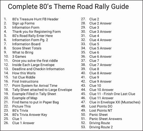 53 page Guide to help set-up and run an 80's theme Road Rally. Instant Digital Download Complete with 11 Clues, Sign up Forms, Score Sheets, Tally Sheets, Panic Sheets, and games to include in your 80's theme Road Rally. Road Rally Clues, Road Rally Ideas, Rally Idea, 80's Theme, Facebook Header, Road Rally, Car Rally, 80s Theme, Event Ideas