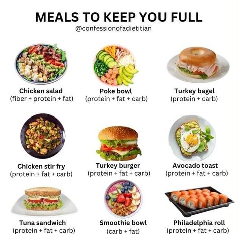 Different Foods, Healthy High Protein Meals, Easy Healthy Meal Prep, Healthy Food Dishes, Healthy Food Motivation, Healthy Lifestyle Food, Health Motivation, Healthy Meal Prep, Healthy Breakfast Recipes