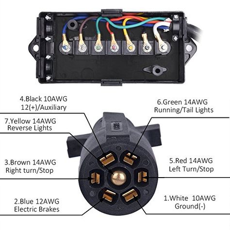 Trailer Light Wiring, Trailer Wiring Diagram, Camper Maintenance, Trailer Dolly, Cargo Trailer Camper, Trailer Wiring, Off Road Camper Trailer, Trailer Diy, Overland Trailer