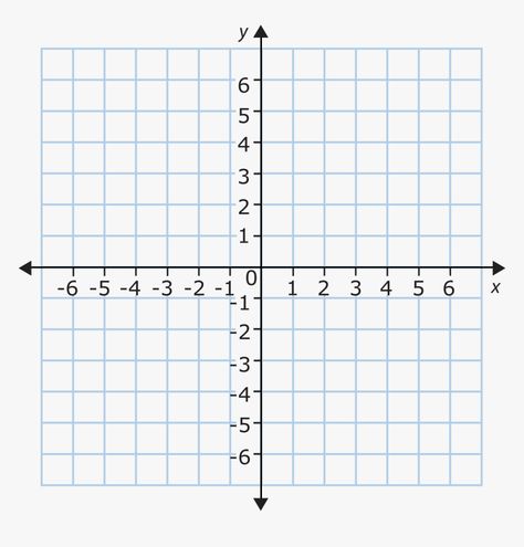 Diy Hair Tinsel, Coordinate Plane Pictures, Graph Pictures, Math Examples, Coordinate Plane Graphing, Plane Pictures, Cartesian Coordinates, Types Of Graphs, 6th Grade Worksheets