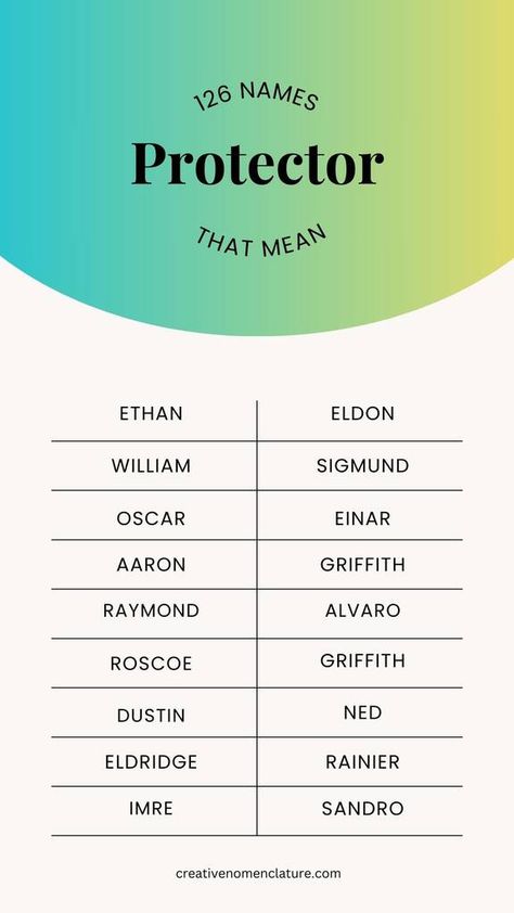 126 Creative Baby Names That Mean Protector or Guardian Names Meaning Protector, Powerful Female Names, Names Meaning, Welsh Names, Middle Names For Girls, German Names, Old English Names, Unisex Baby Names, French Names