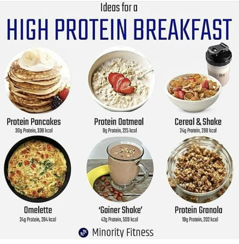 Pancakes Oatmeal, Healthy Weight Gain Foods, Food To Gain Muscle, Protein Granola, Weight Gain Diet, Protein Oatmeal, Weight Gain Meals, Mass Gainer, Healthy High Protein Meals