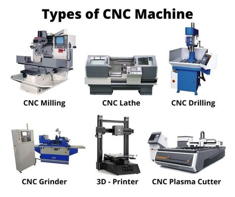 cnc machine | Types of cnc machine | different types of cnc machine | cnc machine design | cnc machine tool | cnc machine idea Cnc Milling Machine Projects, Milling Machine Projects, Cnc Machine Design, Cnc Lathe Machine, Cnc Machine Projects, Cnc Press Brake, Cnc Controller, Mechanical Engineering Design, Types Of Machines