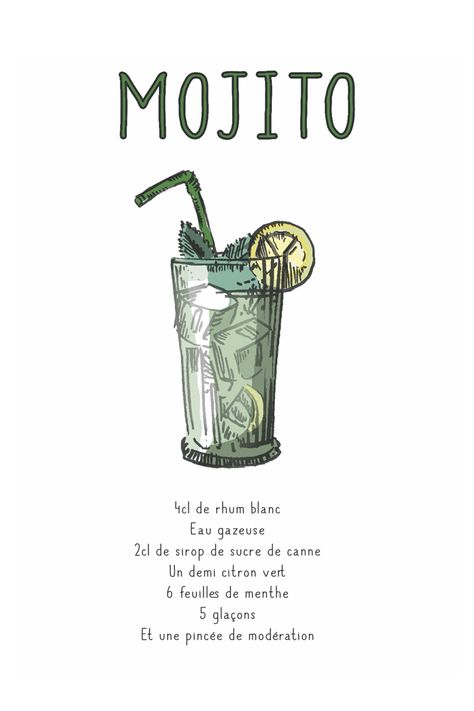 Printable Kitchen Prints, Mojito Cocktail, Cocktail And Mocktail, Hippy Room, Mojito Recipe, Cocktail Night, Cocktail Menu, Alcohol Drink Recipes, Drinks Alcohol Recipes