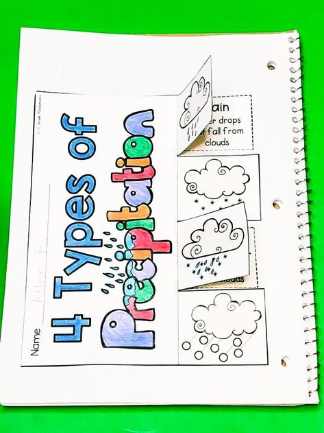 These weather science Interactive Notebook activities help solidify the weather concepts from our weather science lesson plan unit! Grab this here at 1stgradepandamania.com Water Cycle Activity, Water Cycle Activities, Lesson Plan Organization, Earth Science Lessons, Weather Vocabulary, Earth Projects, First Grade Lessons, Weather Science, Weather Unit