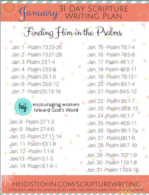 January Scripture Writing from The Busy Mom Scripture Copywork, January Scripture Writing, Scripture Plans, Bible Writing, Bible Plans, December Scriptures, Bible Help, Scripture Writing Plan, Bible Studying