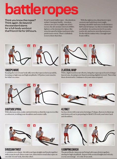 Battle Rope Workout, Rope Workout, Rope Exercises, Rope Training, Trening Sztuk Walki, Exercise Muscle, Battle Ropes, Planet Fitness, Trening Fitness