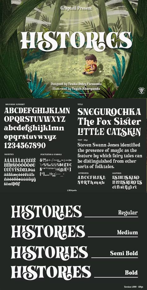 Histories Fairytale Typeface Font Vintage Fonts Alphabet, Typeface Poster, Unique Lettering, Cartoon Expression, Fairytale Aesthetic, Infographic Design Layout, Timeline Design, Typeface Font, Lettering Alphabet Fonts