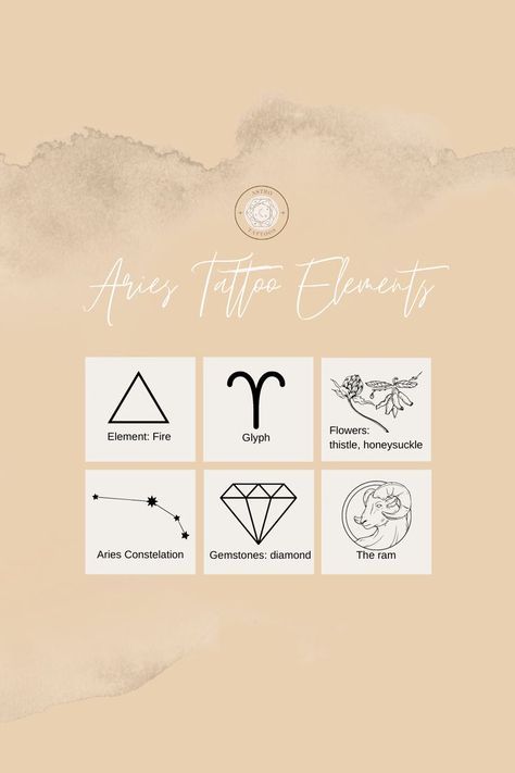 Looking for an Aries tattoo? In our guide we go through on ways to make your Aries tattoo ideas unique. From Aries constellation tattoo to different ram tattoos, birth flower tattoos, and much more! Aries Tattoo Ideas Unique, Ram Tattoos, Aries Tattoo Ideas, Aries Symbol Tattoos, Aries Ram Tattoo, Tattoo Elements, Aries Constellation Tattoo, Tattoo Guide, Aries Symbol