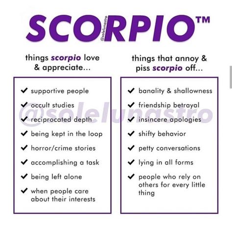 scorpio Scorpio Description, Scorpio Funny, Scorpio Personality, All About Scorpio, Zodiac Quotes Scorpio, Scorpio Traits, Scorpio Zodiac Sign, The Scorpio, Scorpio Love